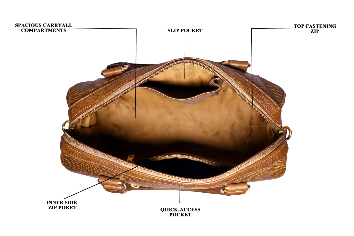 LuxuriesBliss Premium Textured Leather Handbag – Women’s Office & Travel Shoulder Bag Luxuriesbliss